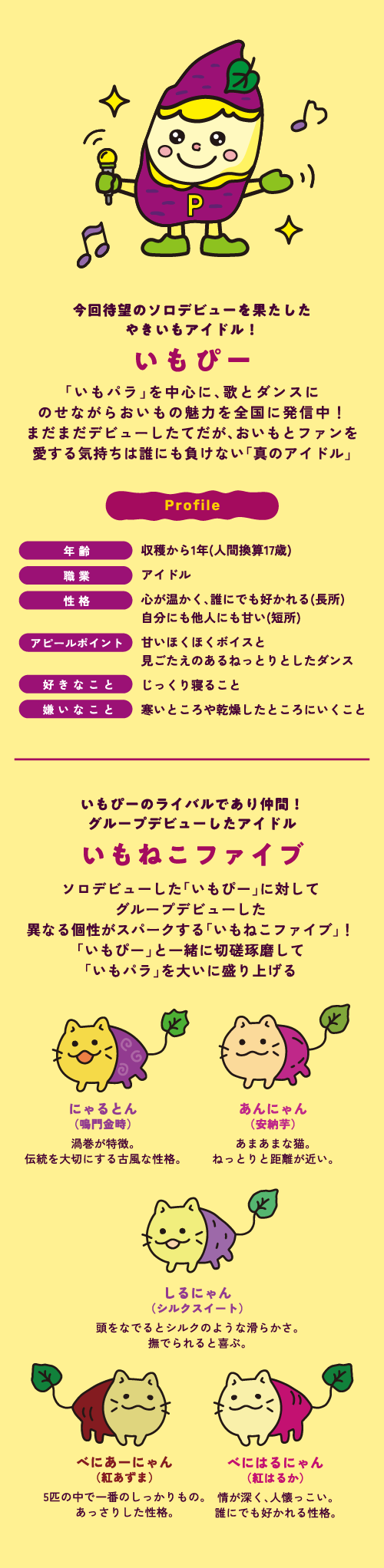 いもぴーといもねこって?